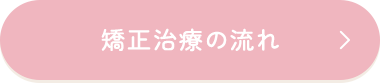 矯正治療の流れ